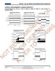 MP2106DK-LF-P datasheet.datasheet_page 5