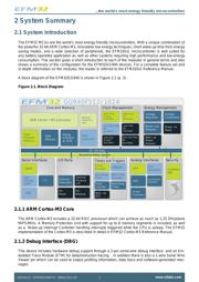 EFM32GG940F1024G-E-QFN64 datasheet.datasheet_page 3