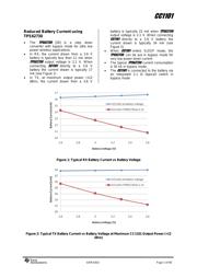 A1101R04C00GM datasheet.datasheet_page 3