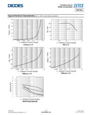 FZT751 datasheet.datasheet_page 5