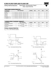 ILD621 datasheet.datasheet_page 4