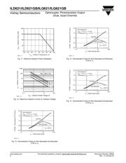 ILQ621 datasheet.datasheet_page 6