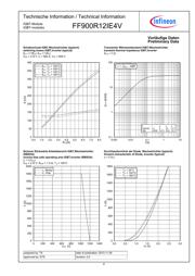 FF900R12IE4V datasheet.datasheet_page 6