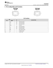 TS3USB30RSWR datasheet.datasheet_page 3