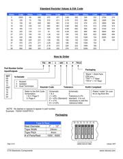 752091102GPTR datasheet.datasheet_page 5