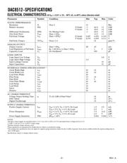 DAC8512EPZ datasheet.datasheet_page 2