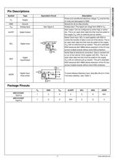 ADC121C027CIMK datasheet.datasheet_page 3