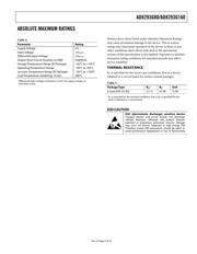 AD8293G160 datasheet.datasheet_page 5