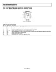 AD8293G160ARJZ-R2 datasheet.datasheet_page 6