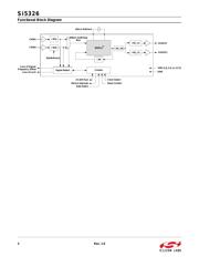 SI5326B-C-GMR datasheet.datasheet_page 2