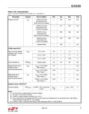 SI5326B-C-GMR datasheet.datasheet_page 5