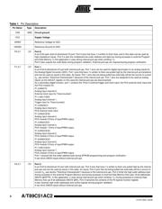 AT89C51AC2-SLSUM datasheet.datasheet_page 4