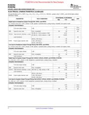 PCM3793RHBR datasheet.datasheet_page 4