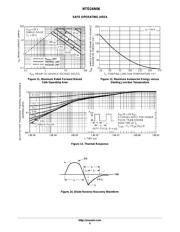 NTD24N06T4G datasheet.datasheet_page 6