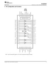 DS125BR820 datasheet.datasheet_page 3