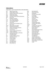 CC2500RGPR datasheet.datasheet_page 3