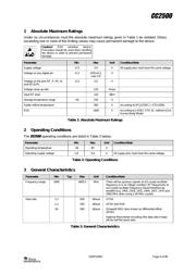 CC2500RGPR datasheet.datasheet_page 6