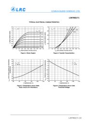 2N7002LT3 datasheet.datasheet_page 3