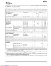 ADS7870 datasheet.datasheet_page 3