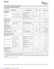 ADS7870 datasheet.datasheet_page 4