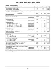 2N6045G datasheet.datasheet_page 2