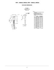 2N6045G datasheet.datasheet_page 4