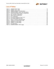 USB2641-HZH datasheet.datasheet_page 5