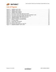 USB2641-HZH datasheet.datasheet_page 6