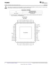 TPA3122D2N datasheet.datasheet_page 2