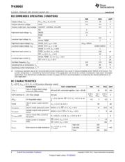 TPA3121D2PWP datasheet.datasheet_page 6