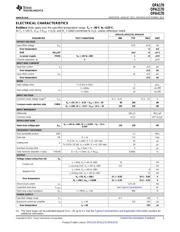 OPA170 数据规格书 3