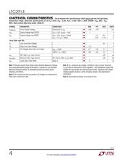 LTC2914CDHC-1#TRPBF datasheet.datasheet_page 4