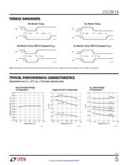 LTC2914CDHC-1#PBF datasheet.datasheet_page 5