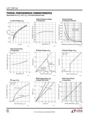 LTC2914CDHC-1#PBF datasheet.datasheet_page 6