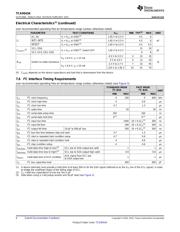 TCA9543ADR datasheet.datasheet_page 6