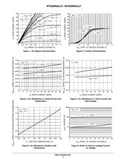 NTD20N03L27-1G datasheet.datasheet_page 3