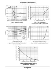 NTD20N03L27-1G datasheet.datasheet_page 4