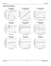 MIC47050YMT TR datasheet.datasheet_page 6