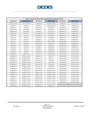 NIS5132MN1-FN-7 datasheet.datasheet_page 3