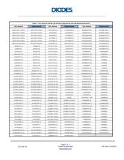 NIS5132MN1-FN-7 datasheet.datasheet_page 5