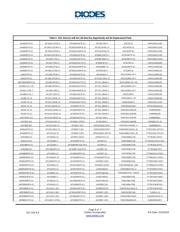 NIS5132MN1-FN-7 datasheet.datasheet_page 6