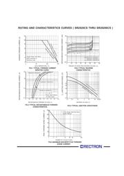 SR2045CS datasheet.datasheet_page 2