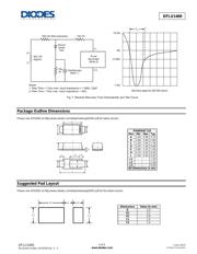 DFLU1400-7 datasheet.datasheet_page 4