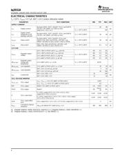 BQ29312APW datasheet.datasheet_page 4