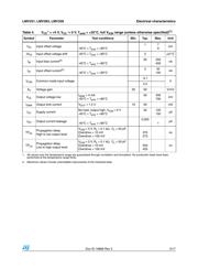 LMV393IDT datasheet.datasheet_page 5