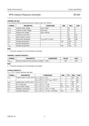 BF240,112 数据规格书 3