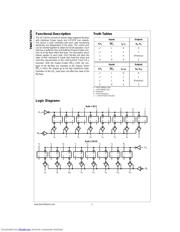 74ACT16374SSC datasheet.datasheet_page 2