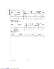 74ACT16374SSC datasheet.datasheet_page 4