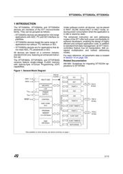 ST72F264G2B5 datasheet.datasheet_page 5