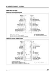 ST72F260G1B5 datasheet.datasheet_page 6